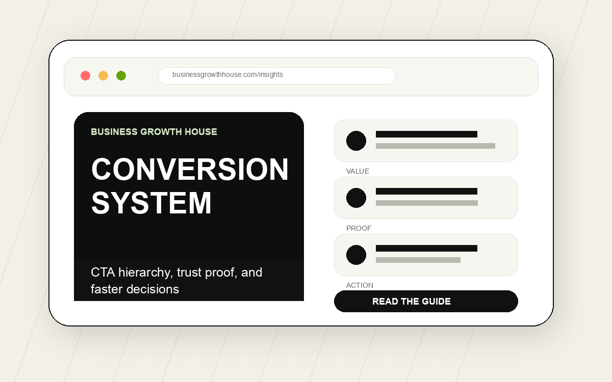Website conversion system artwork